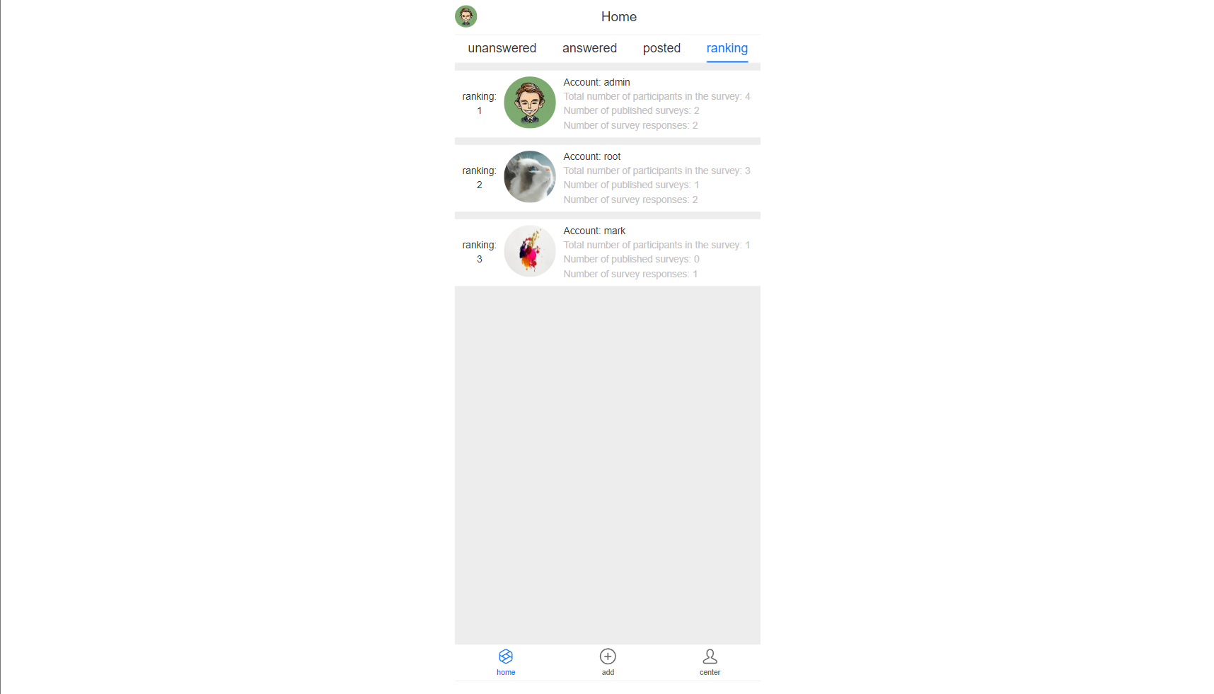 Leaderboard